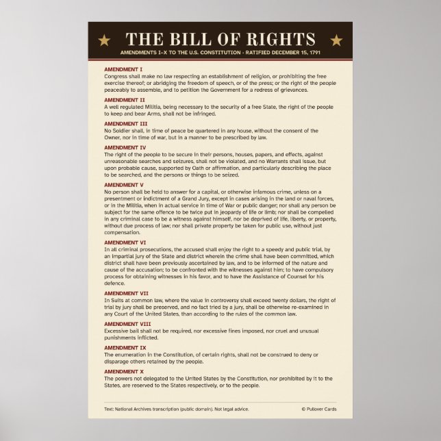 Póster de la Carta de Derechos – Texto completo, E (Frente)