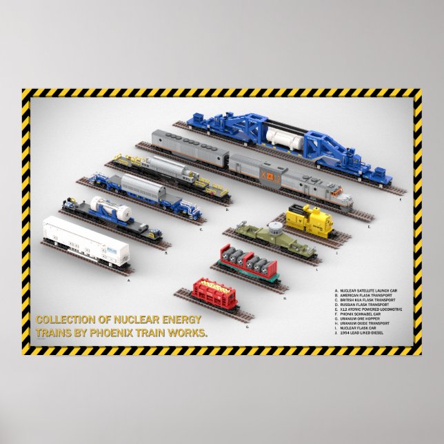Póster de la Colección de Trenes de Energía Nuclea (Frente)
