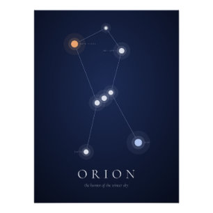 Póster de la constelación de Orión – Cielo nocturn