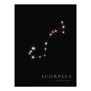 Póster de la constelación Escorpio – Dorado sobre