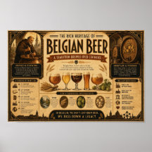 Póster de la Crónica de la Herencia de la Cerveza 