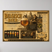 Póster de la Crónica de la Herencia de la Cerveza