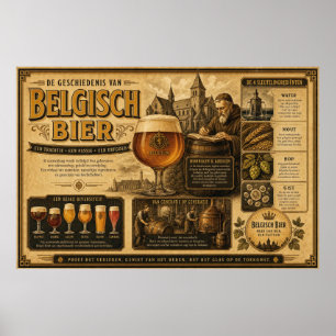 Póster de la Crónica de la Herencia de la Cerveza