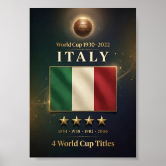 Póster de la historia de Italia en la Copa Mundial