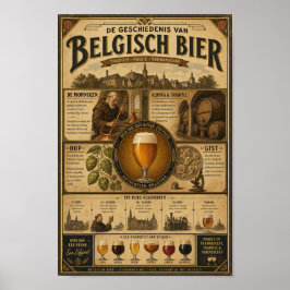 Póster de la historia de la herencia de la cerveza
