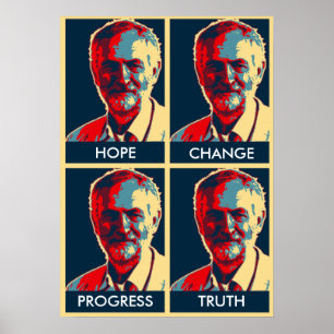 poster de la impresión de la verdad del progreso