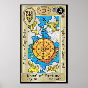 Póster ~ de la llave 10 de Ifdawn Deepdream Tarot la