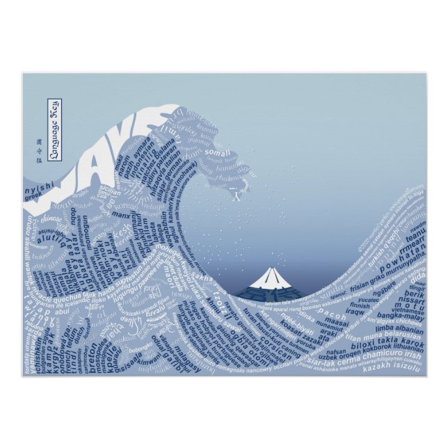 Poster de la ola mundial de palabras - Clave de id (Anverso)