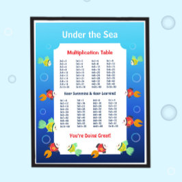 Póster de la tabla de multiplicar Bajo el Mar para