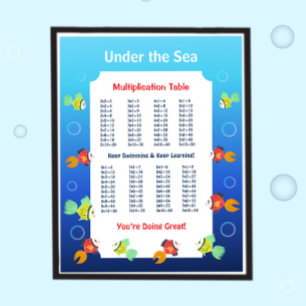 Póster de la tabla de multiplicar Bajo el Mar para