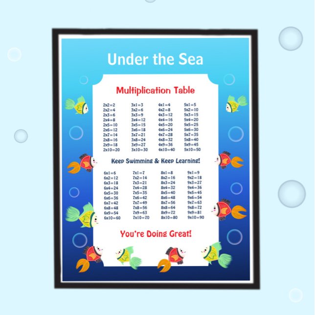 Póster de la tabla de multiplicar Bajo el Mar para (Subido por el creador)