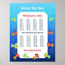 Póster de la tabla de multiplicar Bajo el Mar para