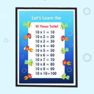 Póster de la tabla del 10 para niños   Matemáticas