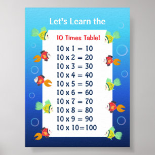 Póster de la tabla del 10 para niños Matemáticas