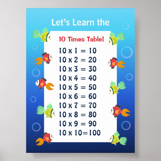 Póster de la tabla del 10 para niños | Matemáticas (Frente)