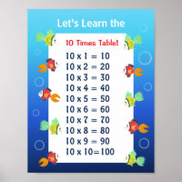 Póster de la tabla del 10 para niños | Matemáticas