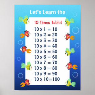 Póster de la tabla del 10 para niños Matemáticas