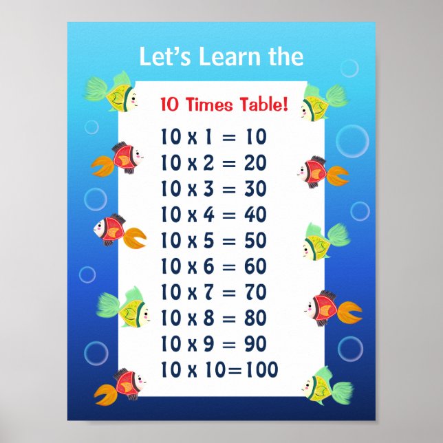 Póster de la tabla del 10 para niños | Matemáticas (Frente)