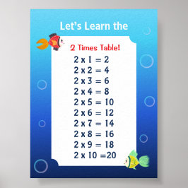 Póster de la tabla del 2 para niños | Matemáticas 