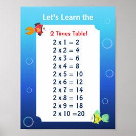 Póster de la tabla del 2 para niños | Matemáticas