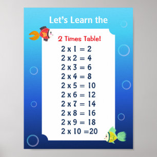 Póster de la tabla del 2 para niños Matemáticas