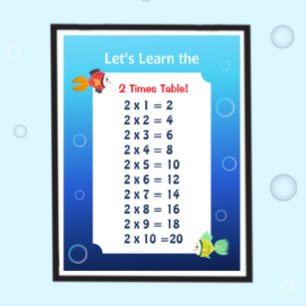 Póster de la tabla del 2 para niños   Matemáticas 
