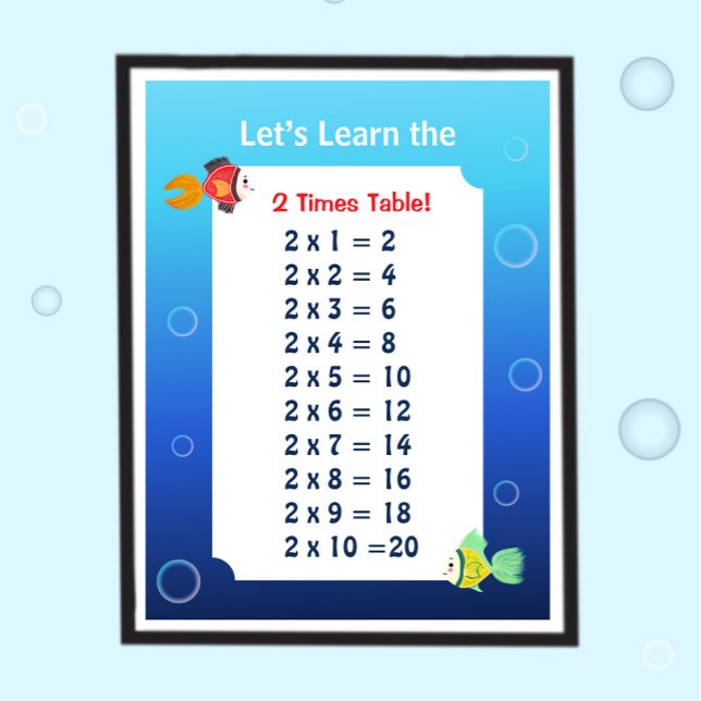 Póster de la tabla del 2 para niños | Matemáticas  (Subido por el creador)