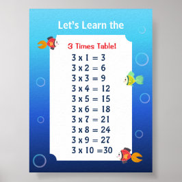 Póster de la tabla del 3 para niños | Matemáticas 
