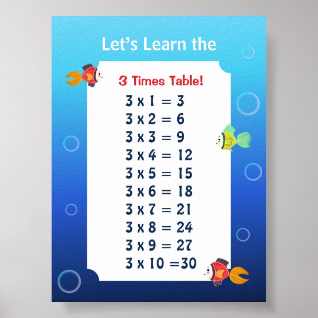 Póster de la tabla del 3 para niños | Matemáticas  (Frente)