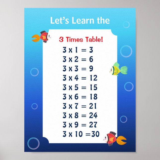 Póster de la tabla del 3 para niños | Matemáticas  (Frente)