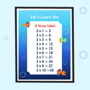 Póster de la tabla del 3 para niños   Matemáticas 