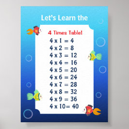 Póster de la tabla del 4 para niños | Matemáticas 