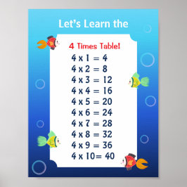 Póster de la tabla del 4 para niños | Matemáticas