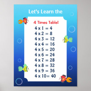 Póster de la tabla del 4 para niños Matemáticas