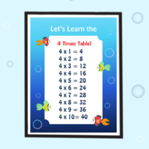 Póster de la tabla del 4 para niños   Matemáticas 
