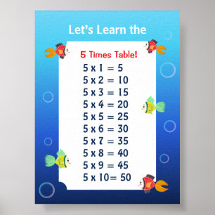 Póster de la tabla del 5 para niños   Matemáticas 