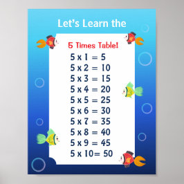 Póster de la tabla del 5 para niños | Matemáticas