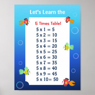 Póster de la tabla del 5 para niños Matemáticas