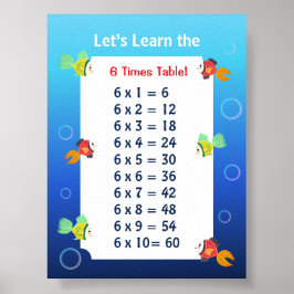 Póster de la tabla del 6 para niños | Matemáticas 