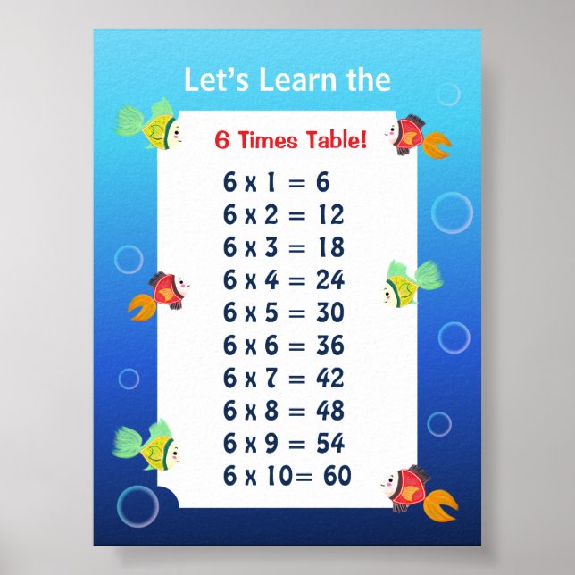 Póster de la tabla del 6 para niños | Matemáticas  (Frente)