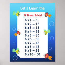 Póster de la tabla del 6 para niños | Matemáticas