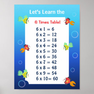 Póster de la tabla del 6 para niños Matemáticas