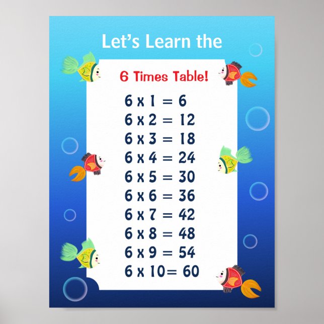 Póster de la tabla del 6 para niños | Matemáticas  (Frente)