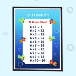 Póster de la tabla del 6 para niños   Matemáticas 