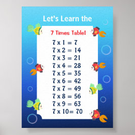 Póster de la tabla del 7 para niños | Matemáticas 