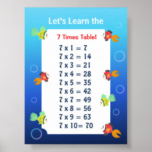Póster de la tabla del 7 para niños   Matemáticas 