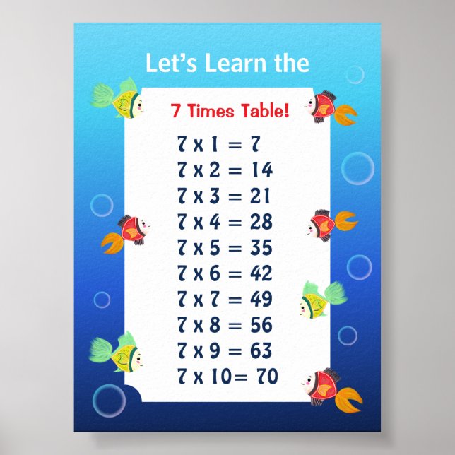 Póster de la tabla del 7 para niños | Matemáticas  (Frente)