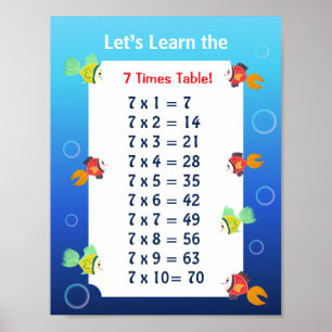 Póster de la tabla del 7 para niños Matemáticas