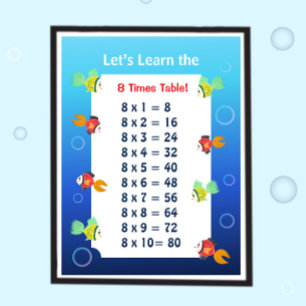 Póster de la tabla del 8 para niños   Matemáticas 