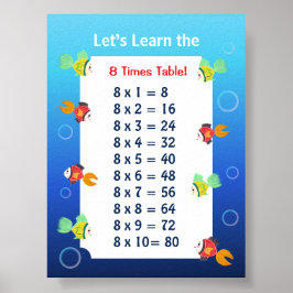 Póster de la tabla del 8 para niños | Matemáticas 